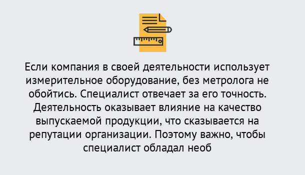 Почему нужно обратиться к нам? Рославль Повышение квалификации по метрологическому контролю: дистанционное обучение