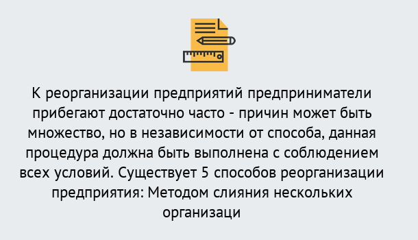 Почему нужно обратиться к нам? Рославль Реорганизация предприятия: процедура, порядок...в Рославль