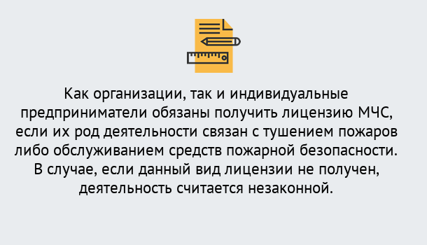 Почему нужно обратиться к нам? Рославль Лицензия МЧС в Рославль