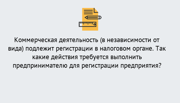 Почему нужно обратиться к нам? Рославль Регистрация предприятий в Рославль