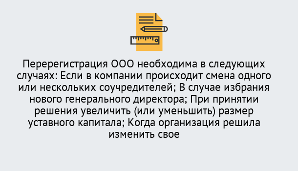 Почему нужно обратиться к нам? Рославль Перерегистрация ООО: особенности, документы, сроки...  в Рославль