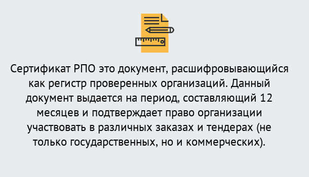 Почему нужно обратиться к нам? Рославль Оформить сертификат РПО в Рославль – Оформление за 1 день