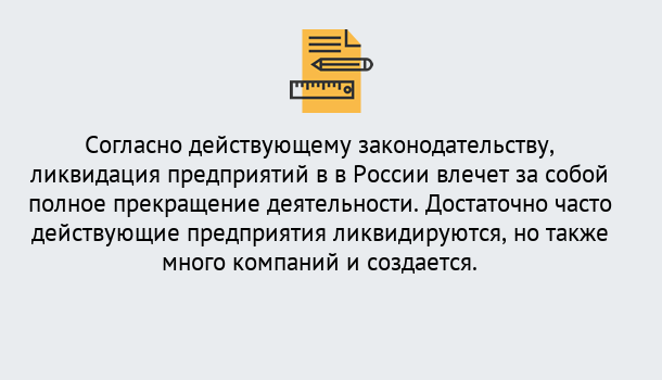 Почему нужно обратиться к нам? Рославль Ликвидация предприятий в Рославль: порядок, этапы процедуры