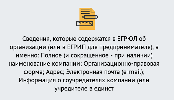 Почему нужно обратиться к нам? Рославль Внесение изменений в ЕГРЮЛ 2019 в Рославль