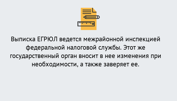 Почему нужно обратиться к нам? Рославль Выписка ЕГРЮЛ в Рославль ?