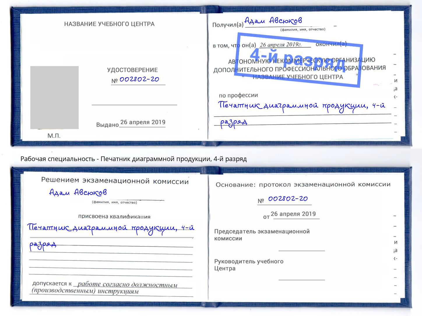 корочка 4-й разряд Печатник диаграммной продукции Рославль